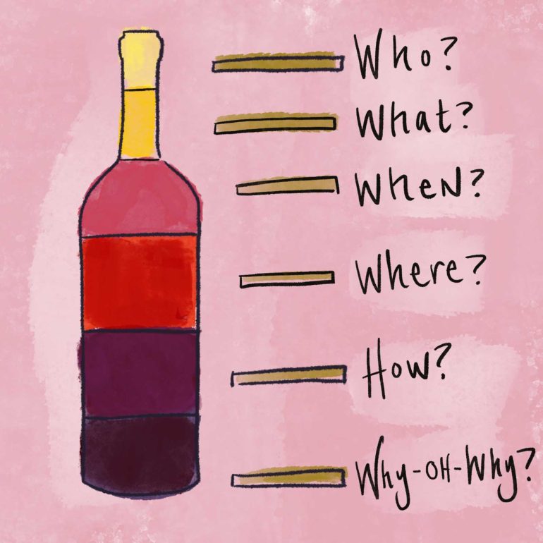 Wine bottle with questions. How we Rate Wine. ˆllustration by Margie McLain